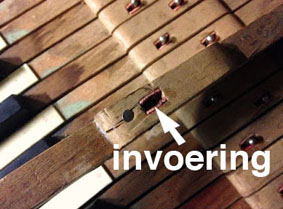 Invoeringk