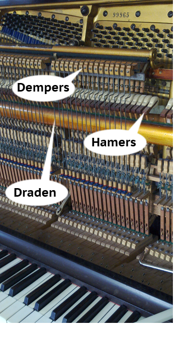 Bovendemper